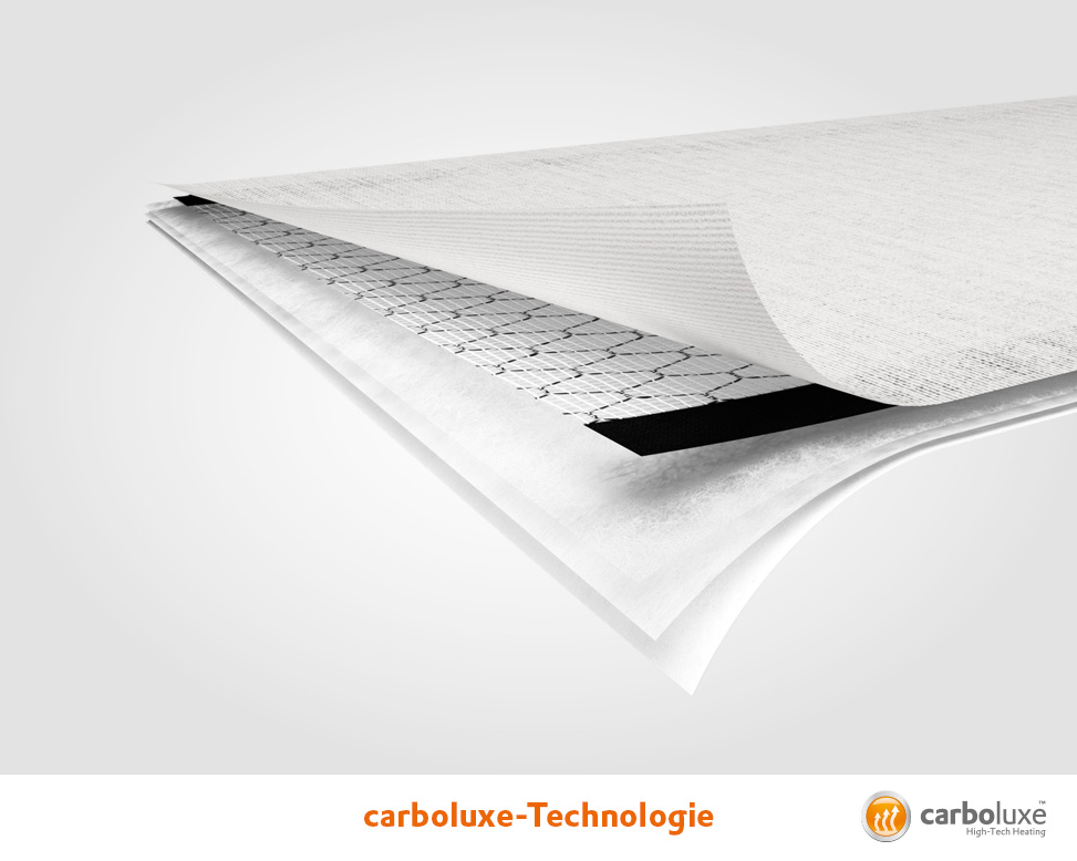 Carbon Sitzheizung für Fahrzeuge